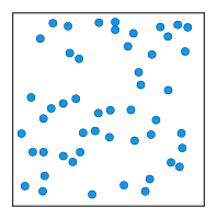 Example block output