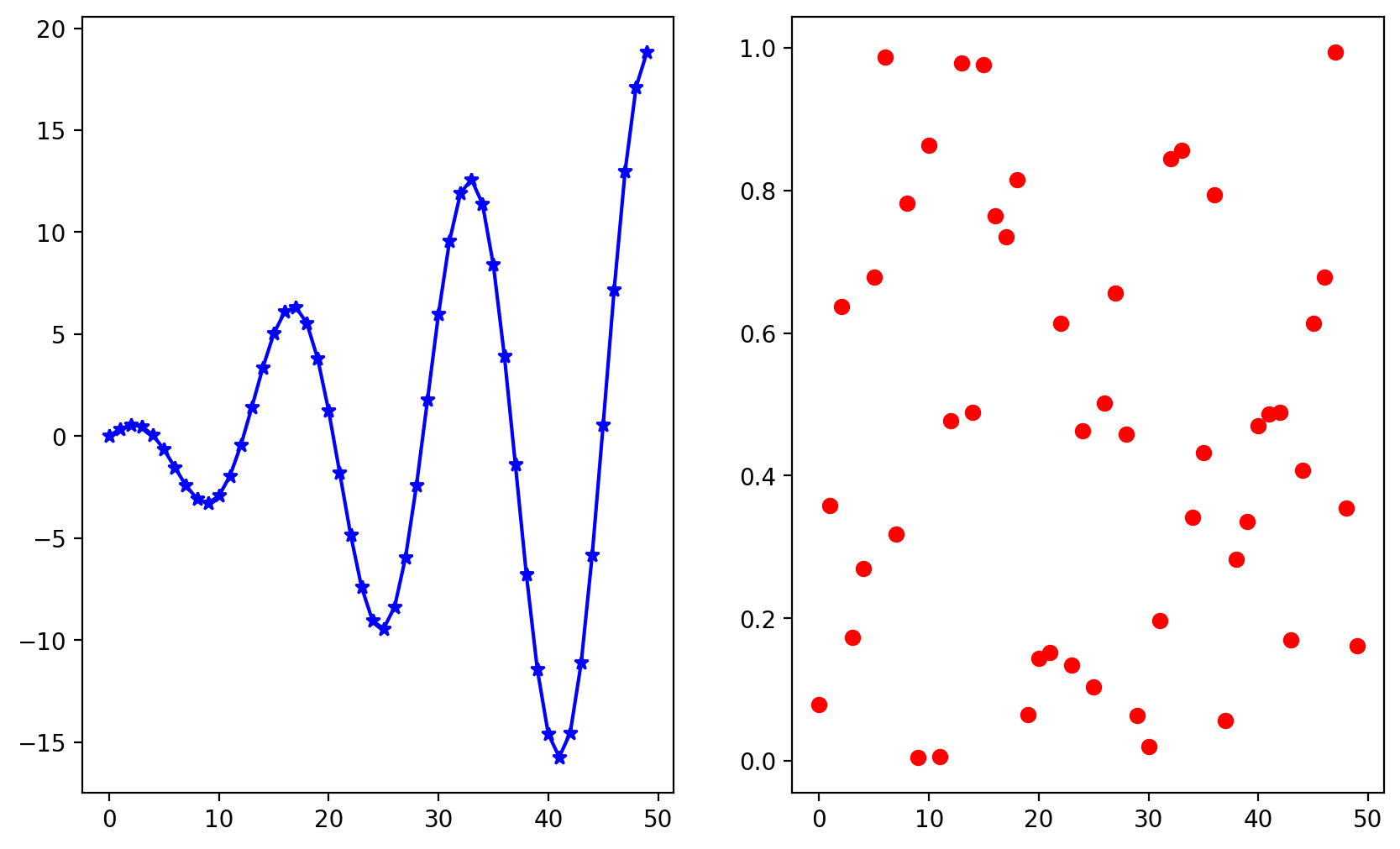 _images/12-Matplotlib_18_0.png