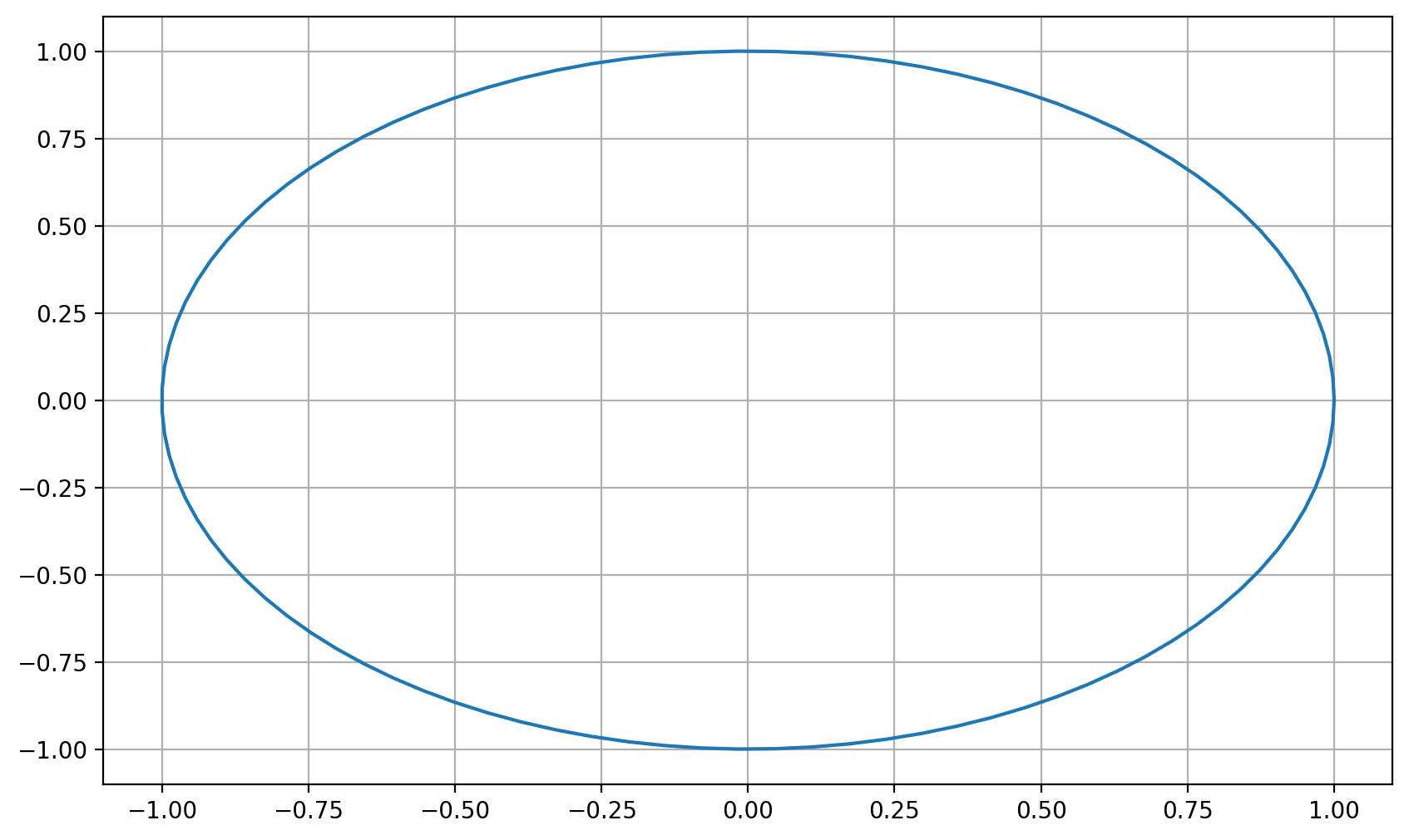 _images/12-Matplotlib_27_0.png