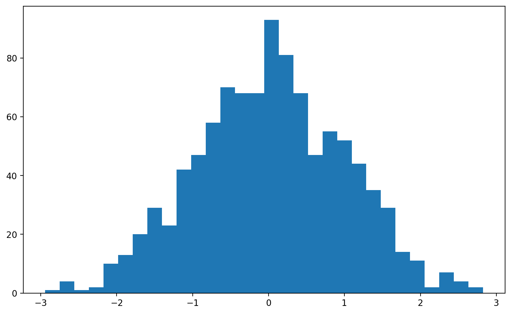 _images/12-Matplotlib_32_0.png