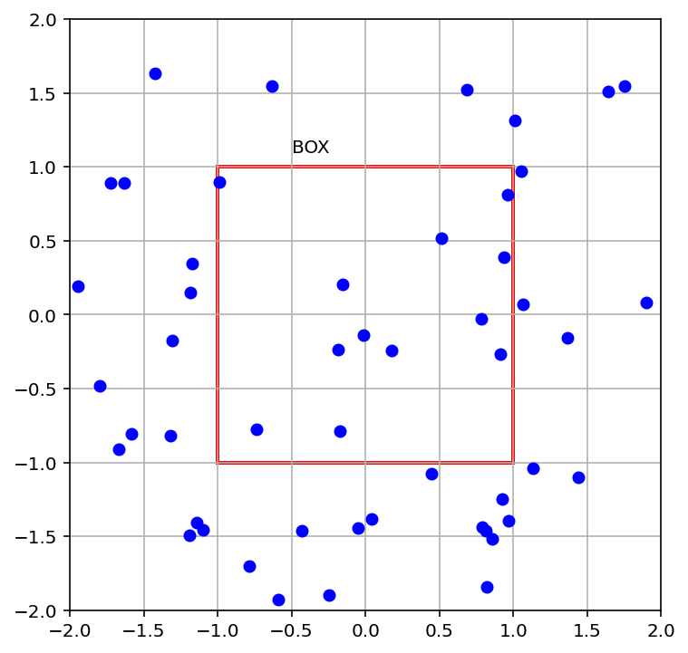 _images/12-Matplotlib_38_1.png