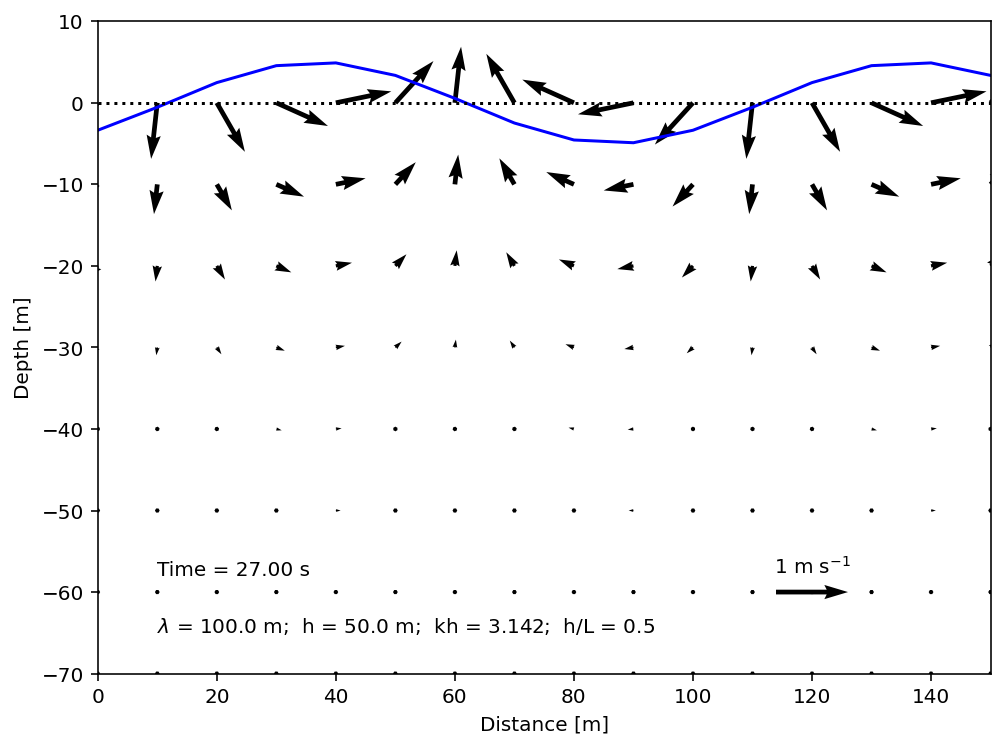 _images/12-Matplotlib_42_1.png