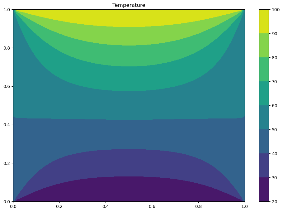 _images/13-Numpy_53_193.png