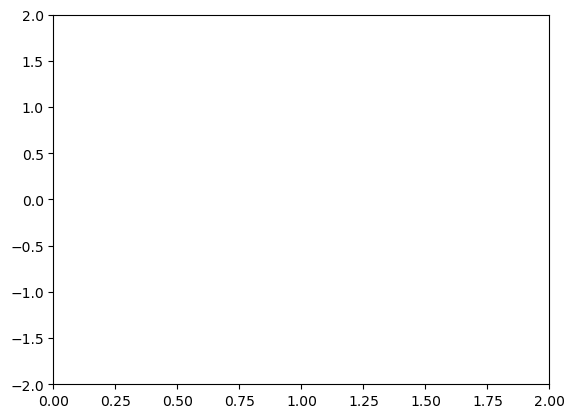 _images/22-Matplotlib.Animation_3_0.png