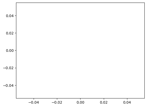 _images/22-Matplotlib.Animation_9_0.png